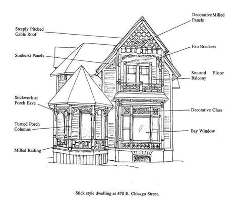 edwardian house characteristics.